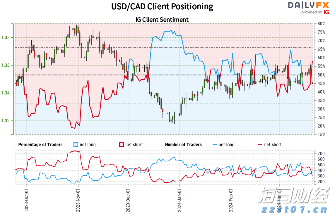 两名“00后”职院毕业生的职场之路