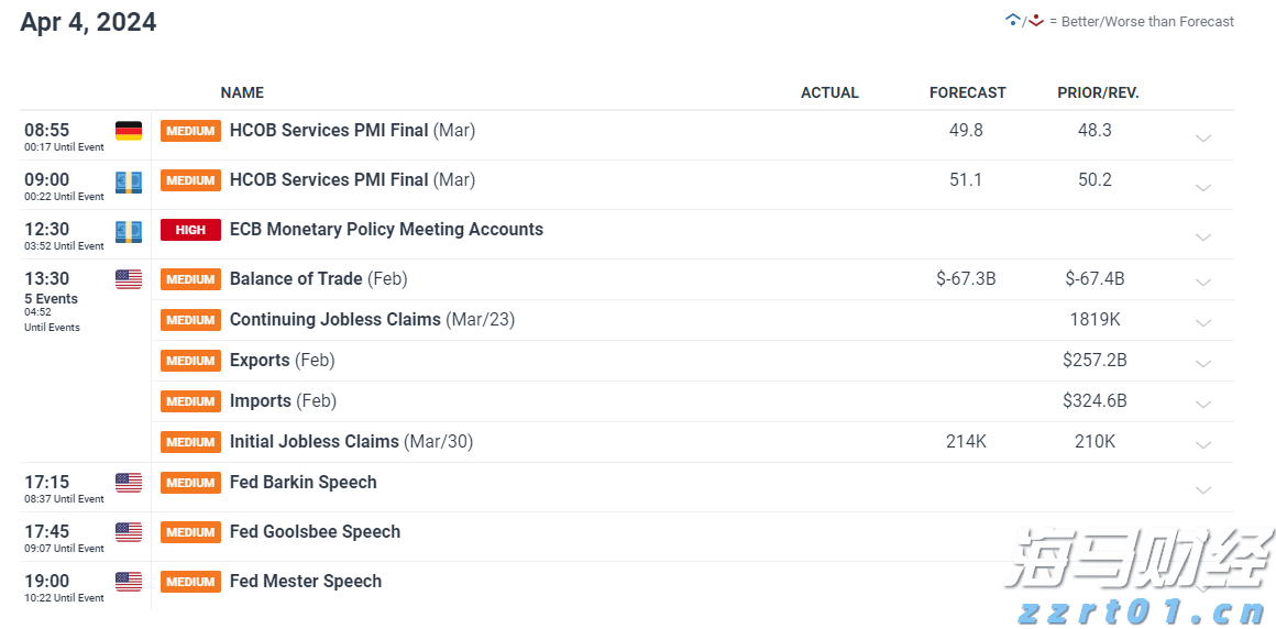 7月各线城市商品住宅销售价格环比下降,同比降幅整体收窄
